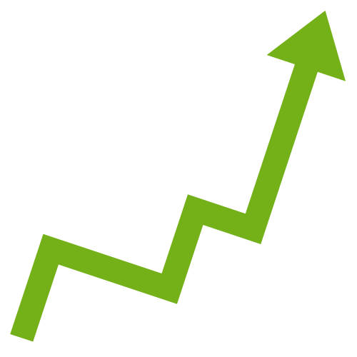 Growth Chart